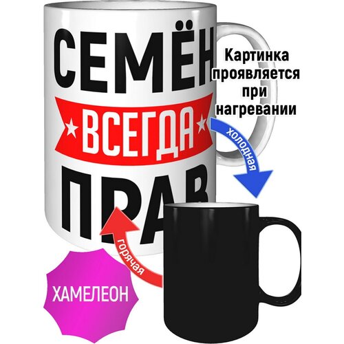 ������ ���� ������ ���� - � ���������� �������� �� �����, ���� 586�