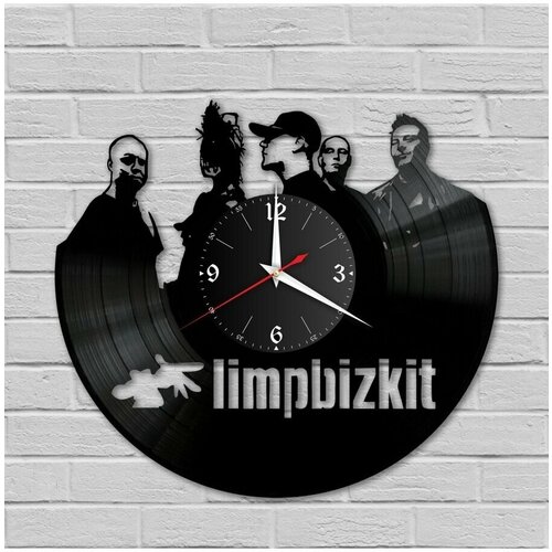      Limp Bizkit // / / ,  1250