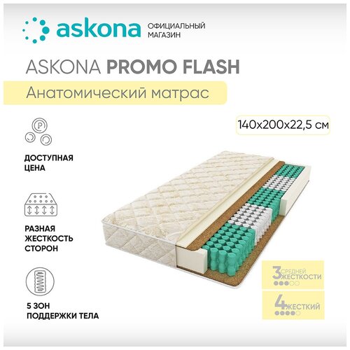 ������ ������������� (������) ASKONA Askona Flash 80�200, ���� 10350�