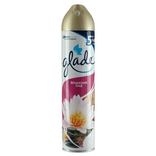   Glade   300,  476