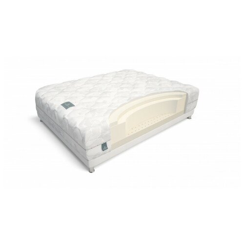 ������ Materlux Genova 70�190, ���� 74984�