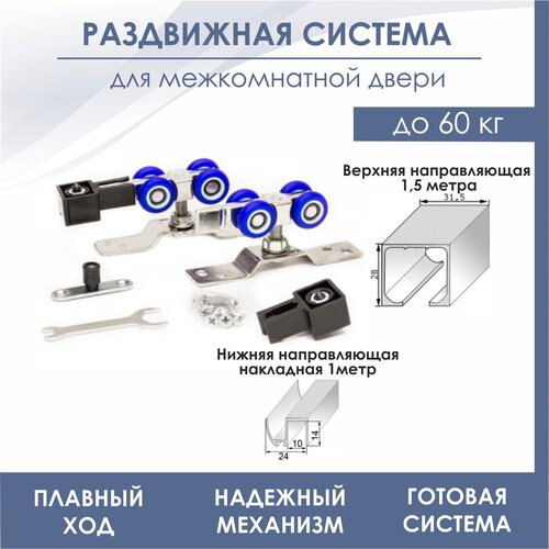     SLIDING DOOR SYSTEM SDS R3/N1500(  SDS R3 +  1.5  + ),  1990