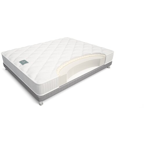������ Materlux Tiziana 125�195, ���� 25696�