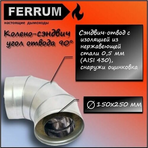 - 90 (430 0,5 + ) 150250 Ferrum,  2690