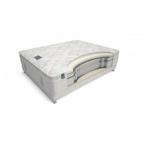 ������ Materlux Impero Double 70�210, ���� 71359�