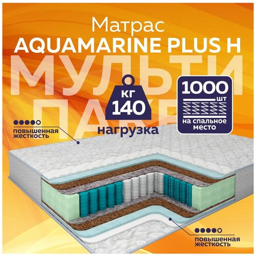    Aquamarine Plus H22 150190,  14523 Plams