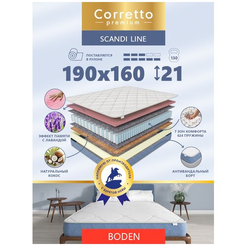   Premium Corretto BODEN 190X60            ,  13331 Premium Corretto