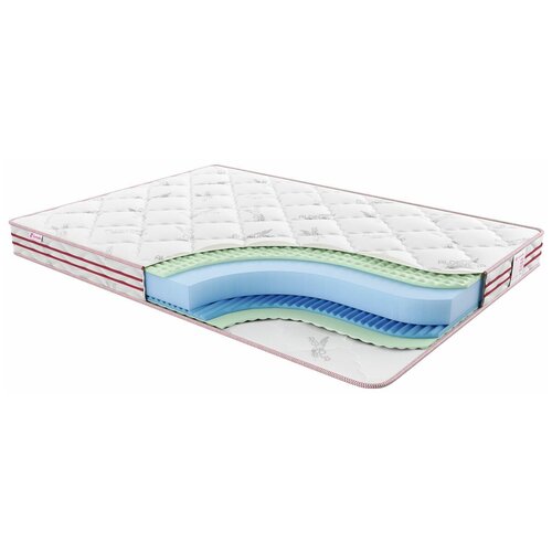 ������ Sontelle Sante Roll bliss 110�190, ���� 11388�