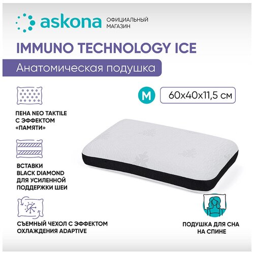 ������������� ������� Askona (������) Immuno M ����� Technology Ice, ���� 6990�
