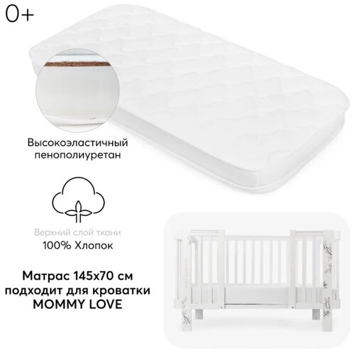 95030, ������ Happy Baby ��� �������� MOMMY LOVE 145�70 ��, ���� 6590�