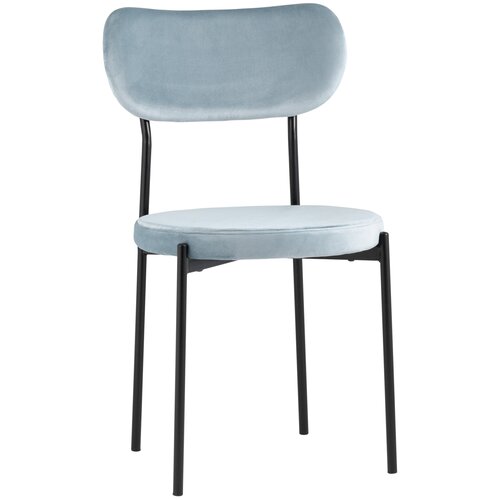    - Stool Group,  5790