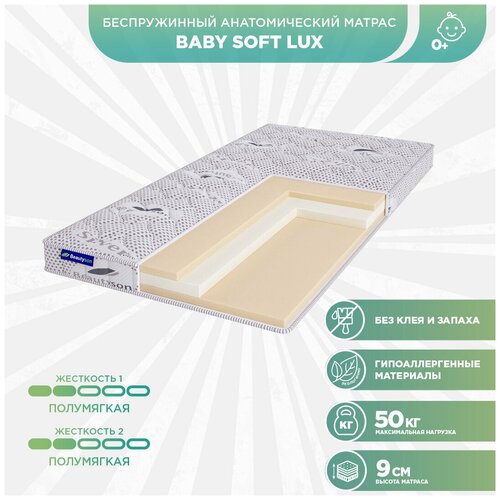    Beautyson Baby Soft LUX 80x180 (),    ,  9910