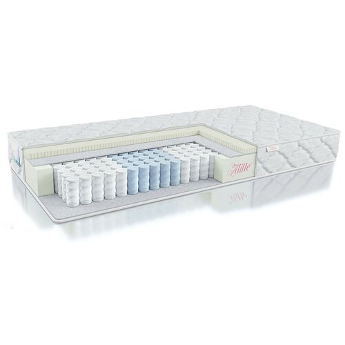 ������ Alitte Leslie TFK S-17-N 80�200, ���� 12708�
