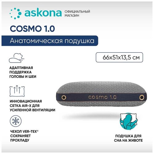 ������������� ������� Askona (������) 051*066 Cosmo 1.0, ���� 18990�