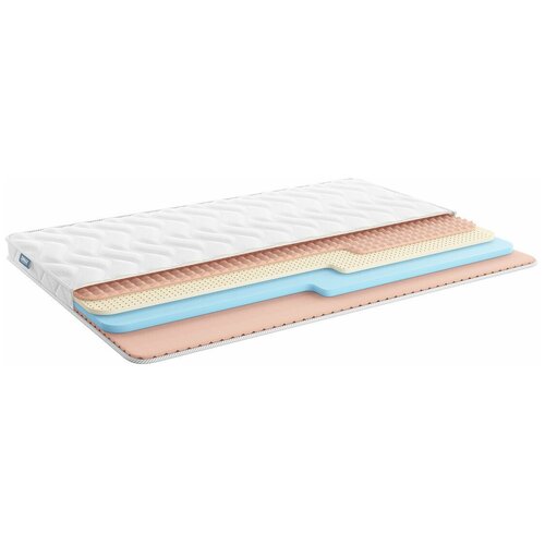 ������ Dimax Relmas Latex Roll 160�200, ���� 16698�