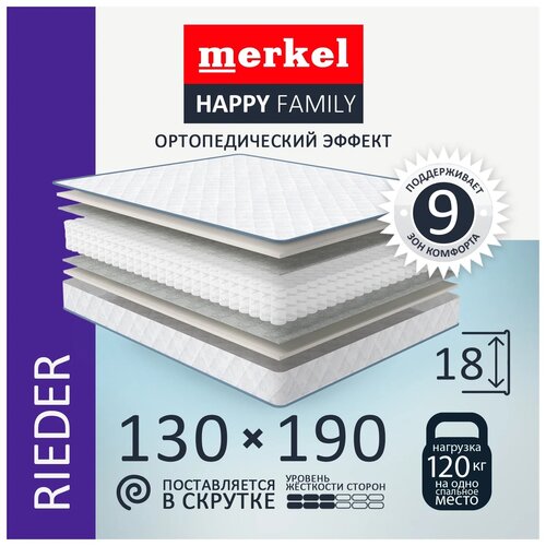      Merkel Happy Family RIEDER  160X200 ,  12845