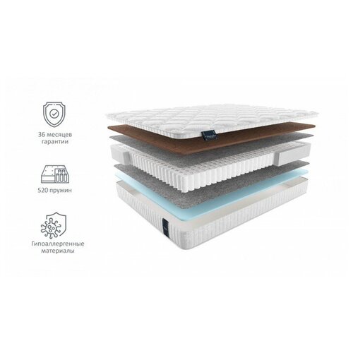 ������ MaterLux Spring Comfort 90�210, �������������, ���� 15924�