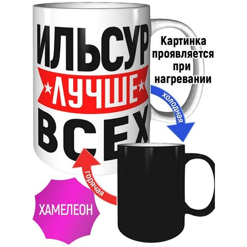 ������ ������ ����� ���� - � ���������� �������� �� �����, ���� 587�