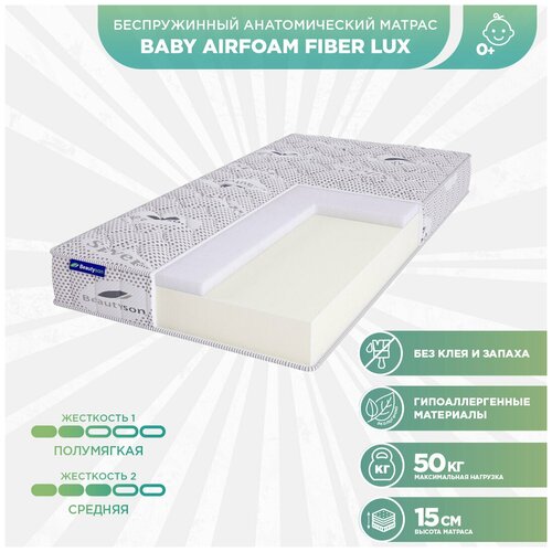    Beautyson Baby AirFoam Fiber LUX 70x125 (),    ,  10370
