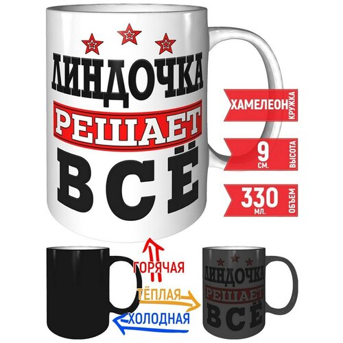 ������ �������� ������ �� - � �������� ��������., ���� 588�