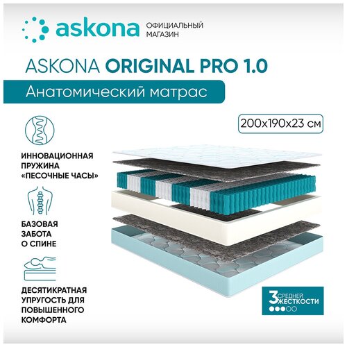   () ASKONA Original Pro 1.0 80200,  18684