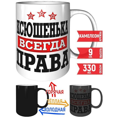 ������ ��������� ������ ����� - ������������� ��� �������, ��������., ���� 592�