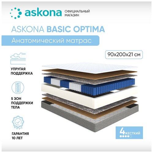������ ������������� (������) ASKONA Basic Optima 80�200, ���� 14120�