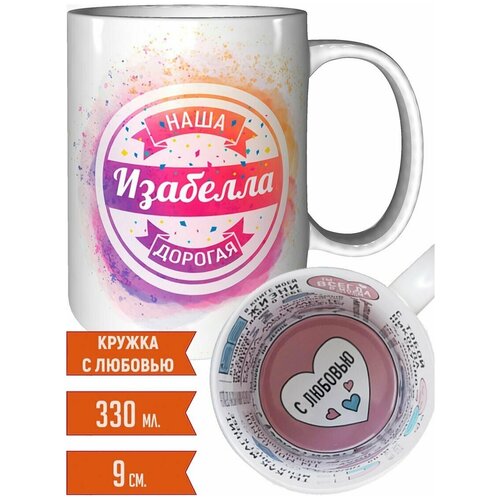 ������ �������� - � ���������� � �����., ���� 586�