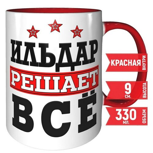 ������ ������ ������ �� - ������� ������ � ������� �����., ���� 450�