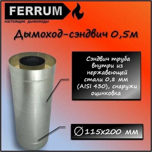 - 0,5 (430 0,8 + ) 115200 Ferrum,  1660