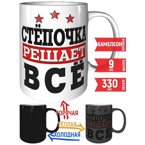 ������ ������� ������ �� - � �������� ��������., ���� 585�
