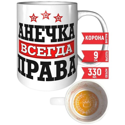      -    .,  588 AV Podarki