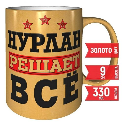      -  , 330 .,  587 AV Podarki