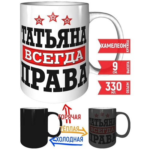      -   , .,  588 AV Podarki