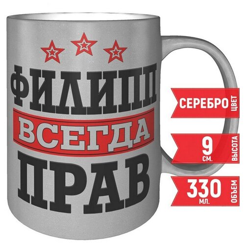 ������ ������ ������ ���� - 330 ��, ���� �����������., ���� 586�