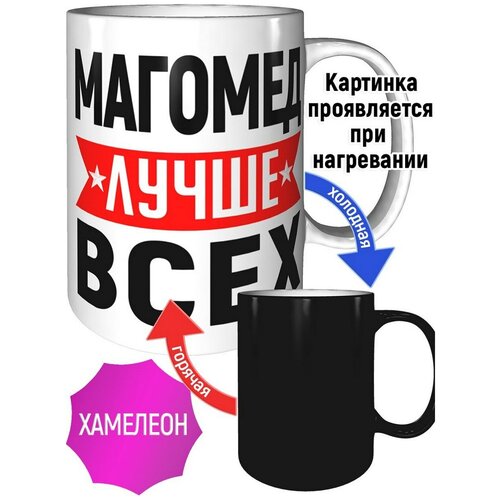 ������ ������� ����� ���� - ��������, ���� 582�