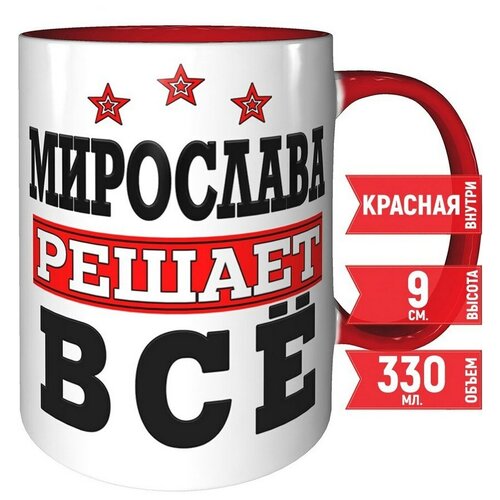 ������ ��������� ������ �� - 330 ��., ������� ����� � ������� ����������� ������., ���� 445�