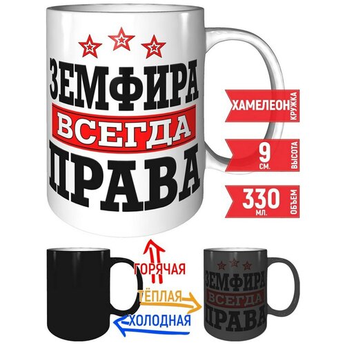 ������ ������� ������ ����� - � �������� ��������., ���� 584�