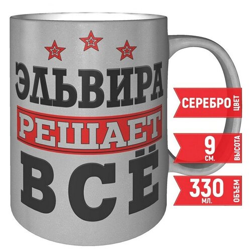 ������ ������� ������ �� - ������������ ����� 330 ��., ���� 585�