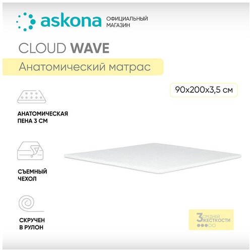   () ASKONA Cloud Wave 90200,  3575