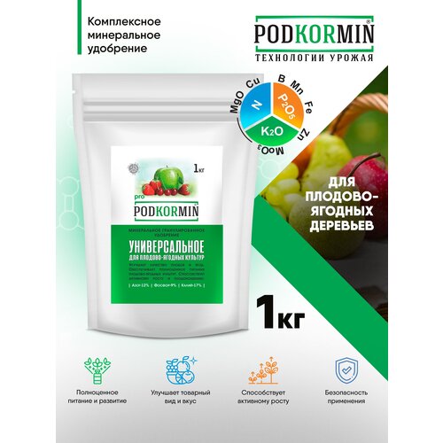     Podkormin 1 ,  420